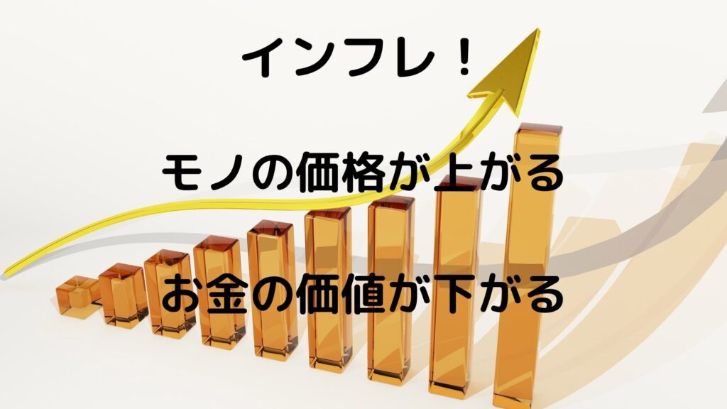 インフレから、資産を守りたいあなたへ。「過去」と「金」を味方に、新時代を乗り切ろう アセッジ｜お金の知識で資産を作る